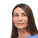 Малахова Анна Викторовна