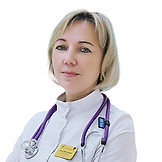 Иващенко Анна Викторовна
